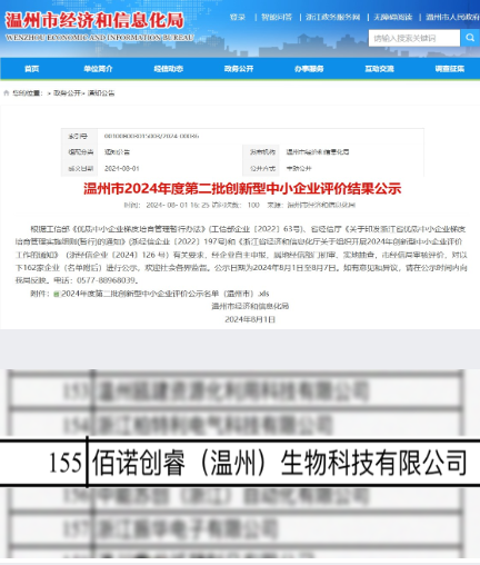Good News｜Chuangrui Bio Awarded the Title of Wenzhou Innovative Small and Medium-sized Enterprise